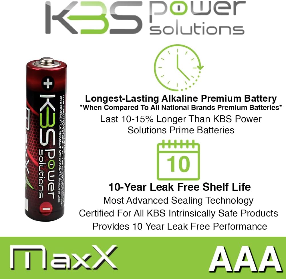 KBS POWER SOLUTIONS MAXX PEAK ALCALINAS AAA PAQUETE DE BATERÍAS PAQUETE DE 480 CELLAS (20 PAQUETES DE 24 UNIDADES) MaxX AAA Pilas alcalinas de mayor