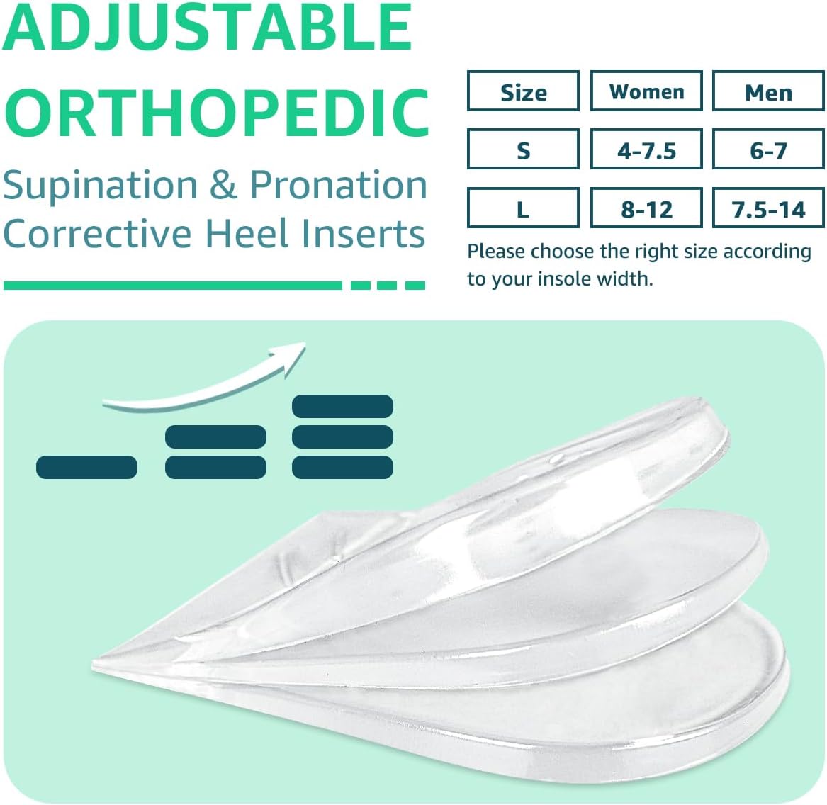 Skyfoot Insertos de cuña de talón ajustables de 3 capas para corrección de supinación y pronación, plantillas adhesivas de talón medial y lateral