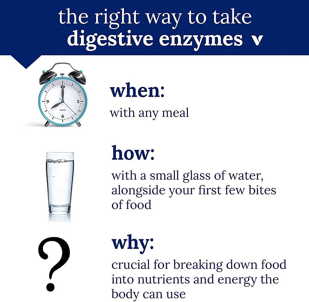 The Vitamin Shoppe Digest Extra – Enzimas digestivas para grasas, carbohidratos y proteínas, incluyendo una ayuda digestiva para gluten y lácteos –