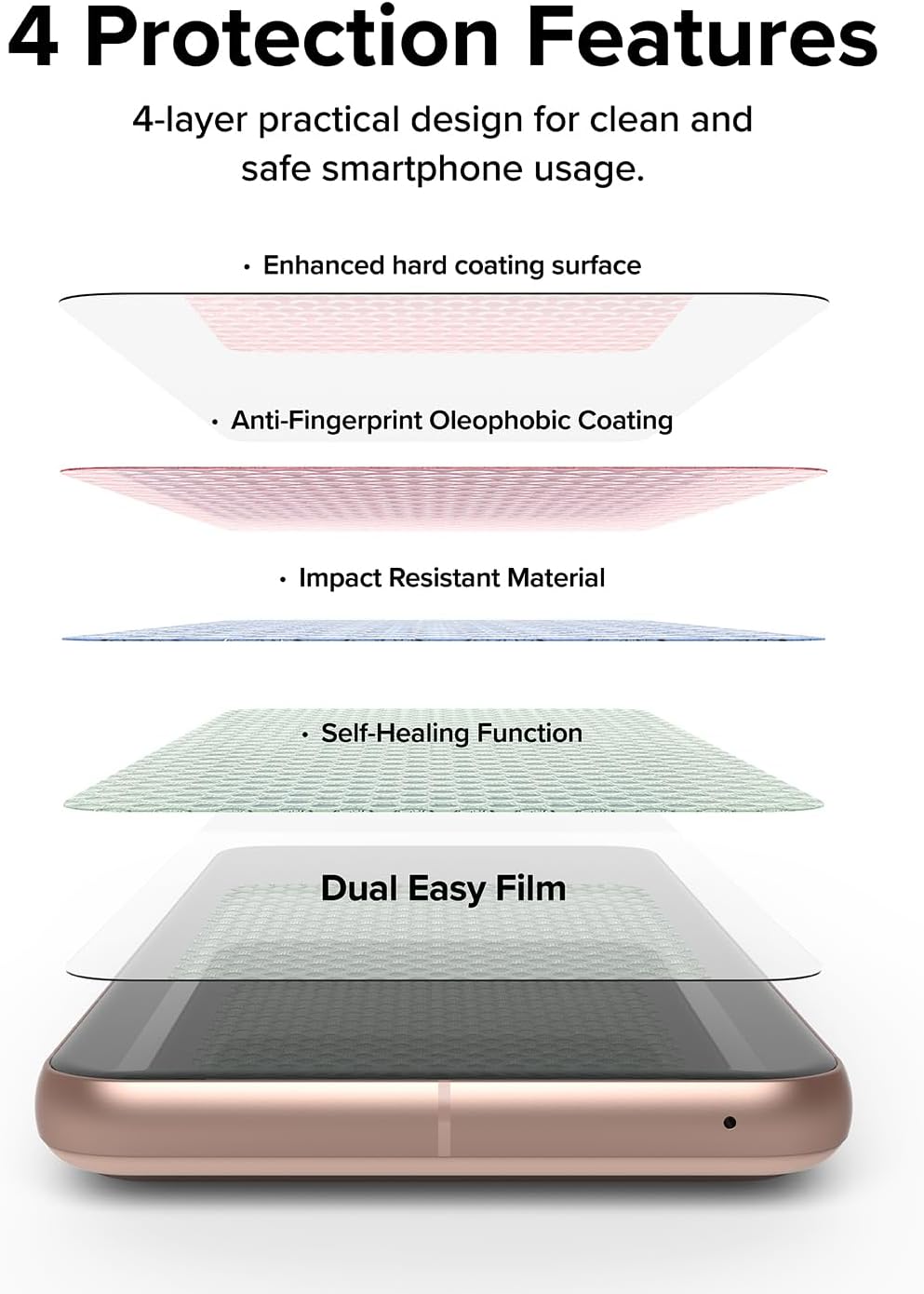 Ringke Película doble fácil protección de 4 capas compatible con protector de pantalla Google Pixel 8, revestimiento de reparación autocurable,