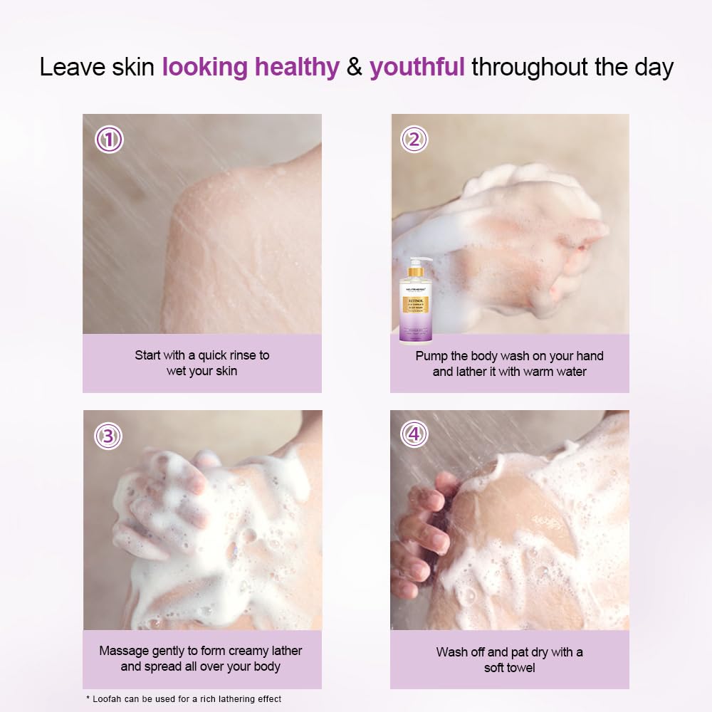 Neutriherbs Gel de ducha con retinol, antienvejecimientorenovador para mujeres y hombres, jabón de ducha diario con péptidos, vitamina E, aloe vera,