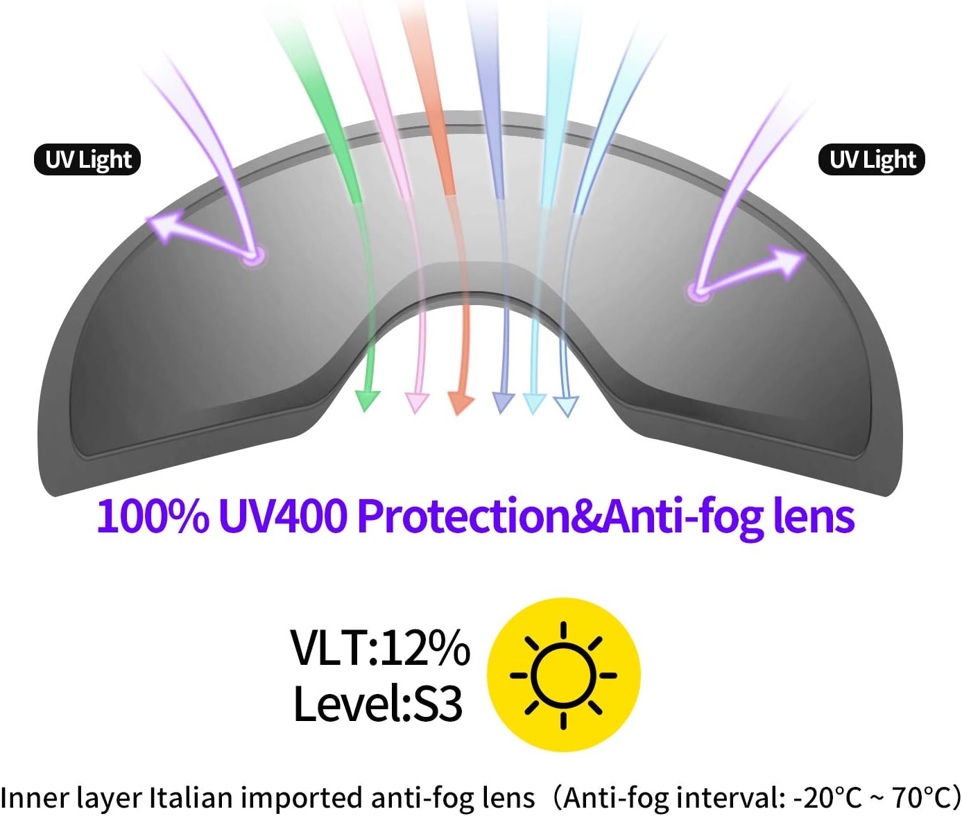 Supertrip – Lentes de esquí para nieve, 100% antivaho, protección UV, snowboard, esquí