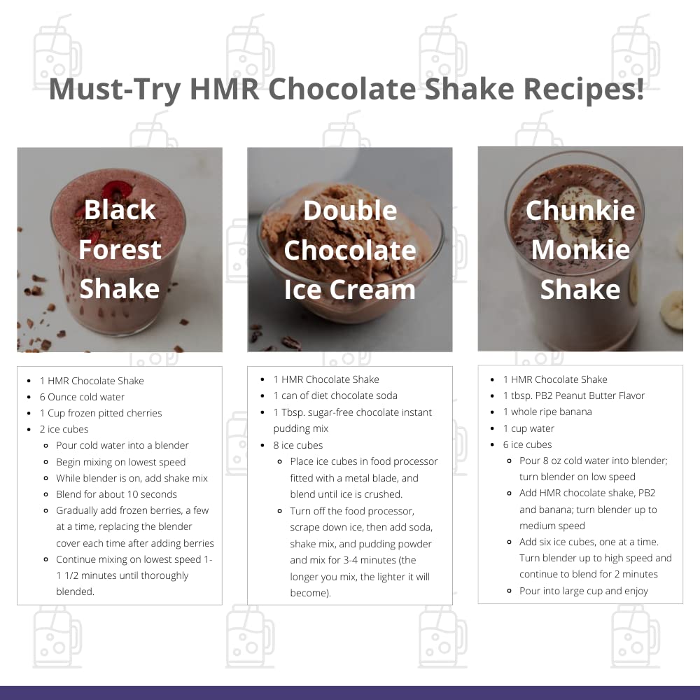 HMR Mezcla de reemplazo de comida “Classic” 800 Shake  Batido de chocolate en polvo para apoyar la pérdida de peso saludable  0.76 oz de proteína