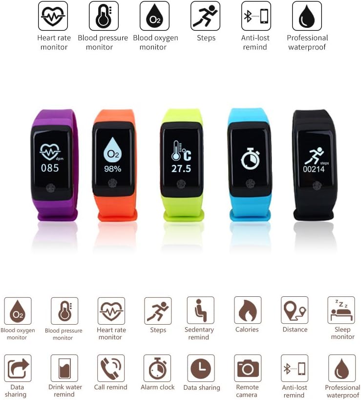 BuzzyWatch  Reloj Potty y rastreador de actividad