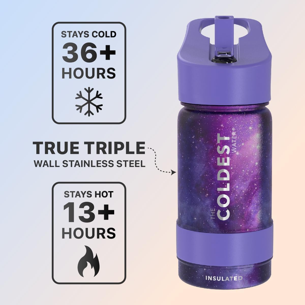 Coldest – Botella de agua deportiva con tapa con popote y asa, a prueba de fugas, de acero inoxidable con aislamiento al vacío de doble pared,