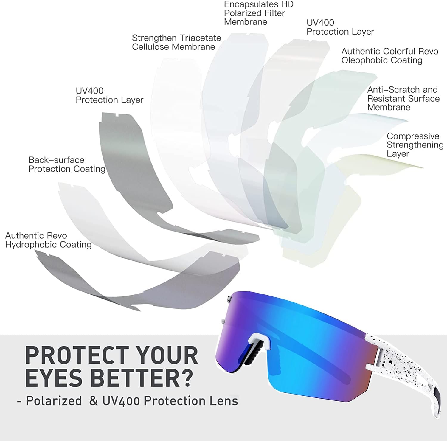 TOTOSALL Polarized Sports Sunglasses Men And Women,Youth Baseball Sunglasses, Cycling glasses,Running,Golf,Fishing
