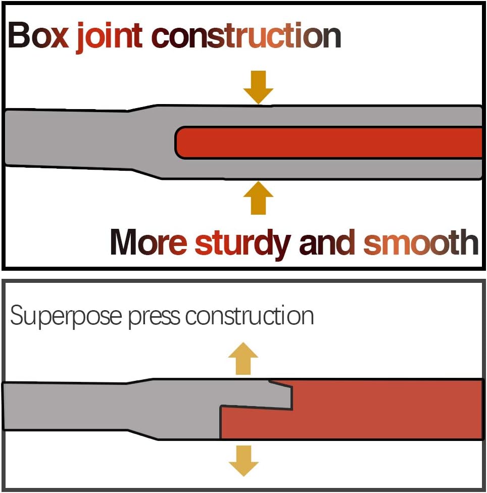 SPEEDWOX Alicates de punta larga de 50in de corte lateral con resorte Multi uso Mini alicates finos de precisión funcional profesional herramienta - Imagen 5