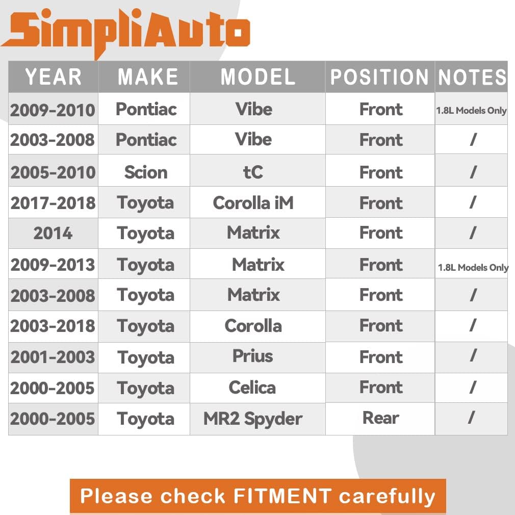 510070 Par de rodamientos de cubo de rueda compatible con Toyota Celica 2000-2005Toyota Corolla 2003-2019MR2 Spyder 2000-2005Prius 2001-2003Scion tC