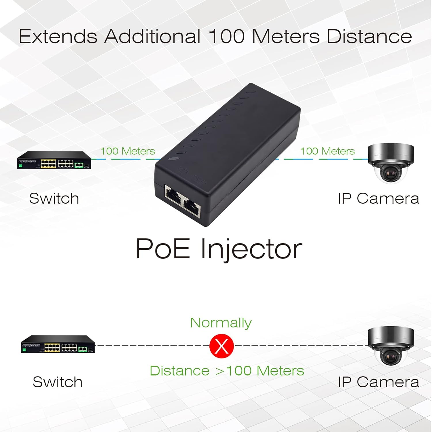 Inyector Gigabit PoE, Inyector PoE+ de 30 W, Adaptador Ethernet PoE+, Adaptador de alimentación a través de Ethernet, RJ45 de 101001000 Mbps, Cumple