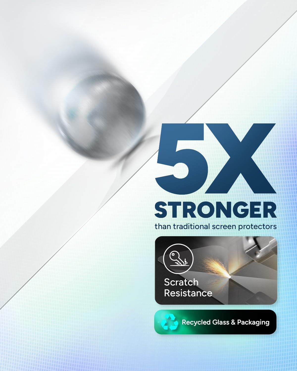 ZAGG InvisibleShield Glass Elite – Protector de pantalla para iPhone 15 Pro, 5 veces más fuerte con bordes reforzados, superficie resistente a