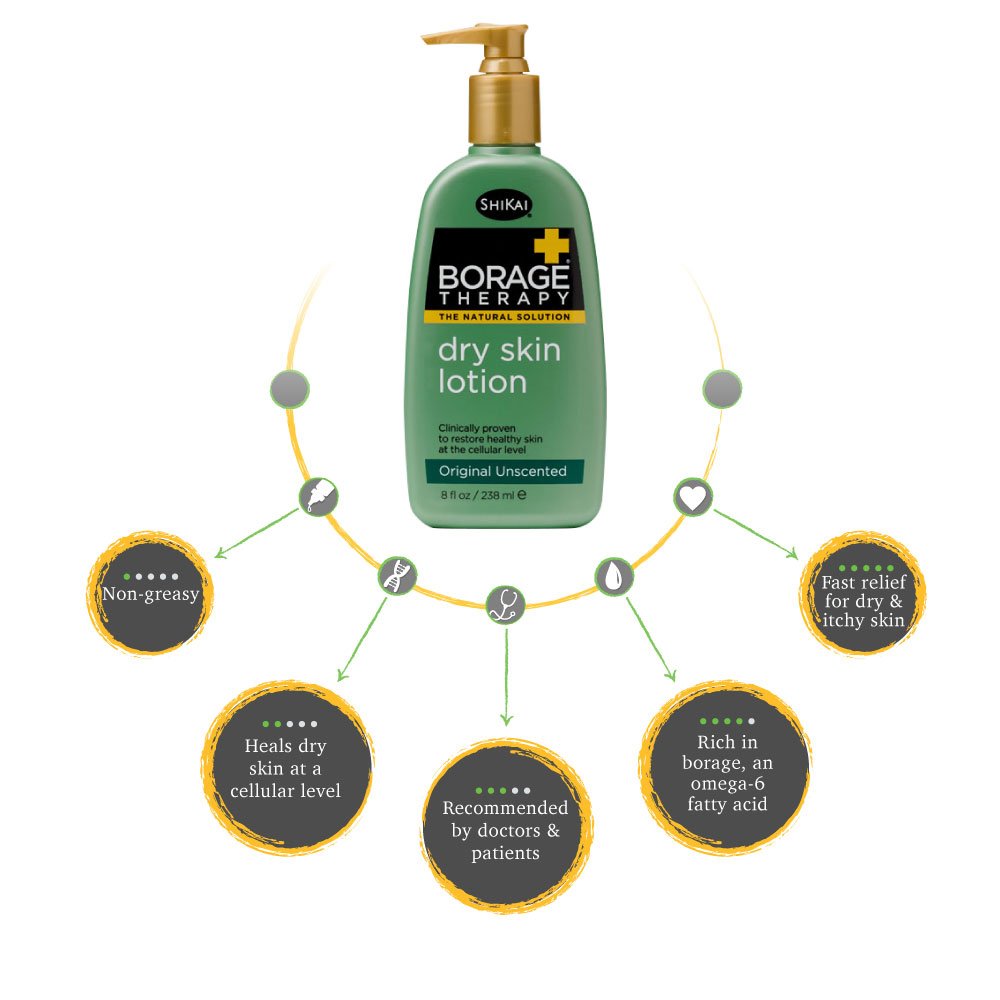 Loción para piel seca Shikai Borage Natural Therapy, 8 onzas