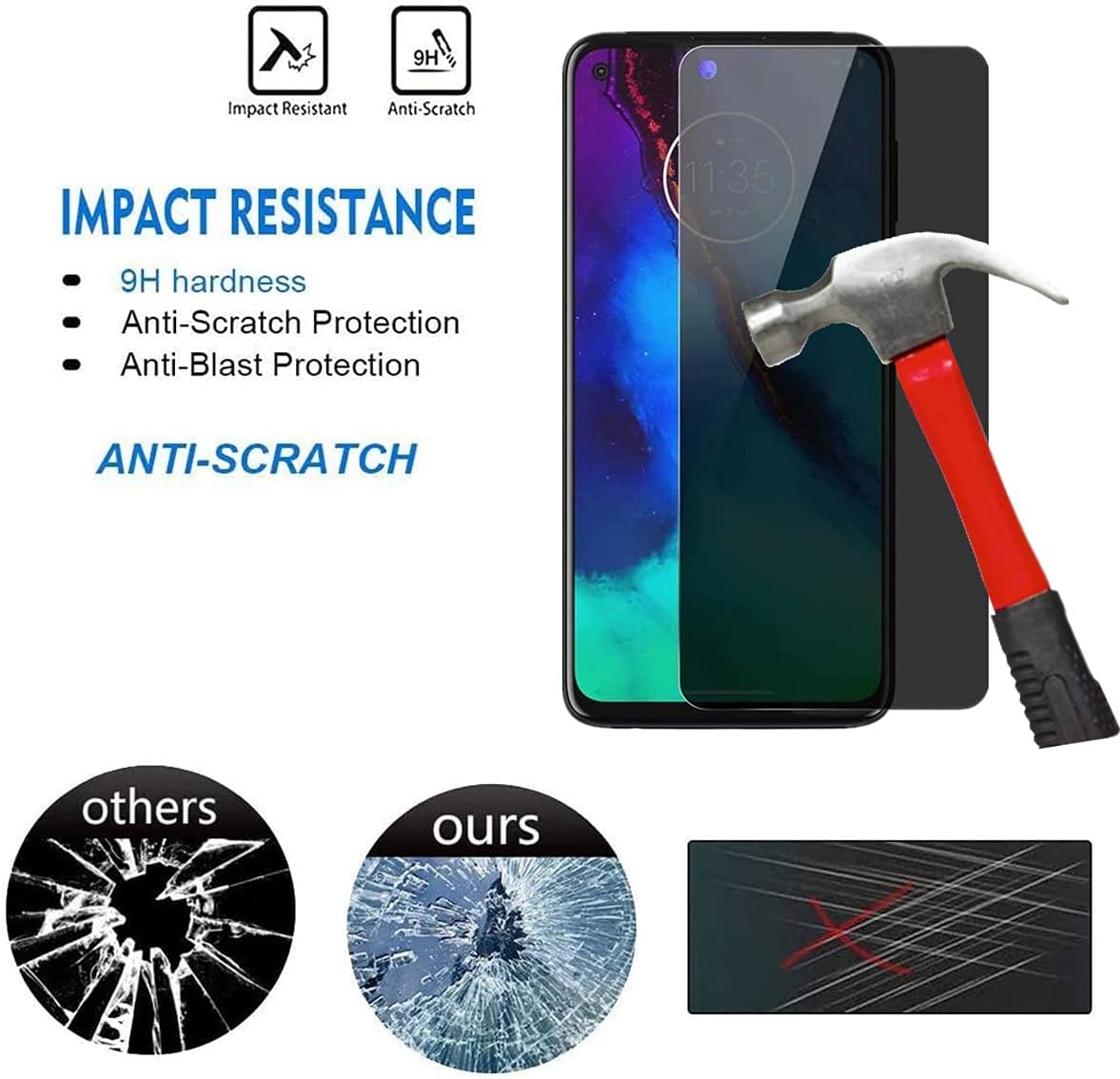 VIESUP Protector de pantalla para Motorola Moto G Stylus 2020 de 4 vías y 360 grados, pantalla de resistencia a los arañazos antiespía de 360,
