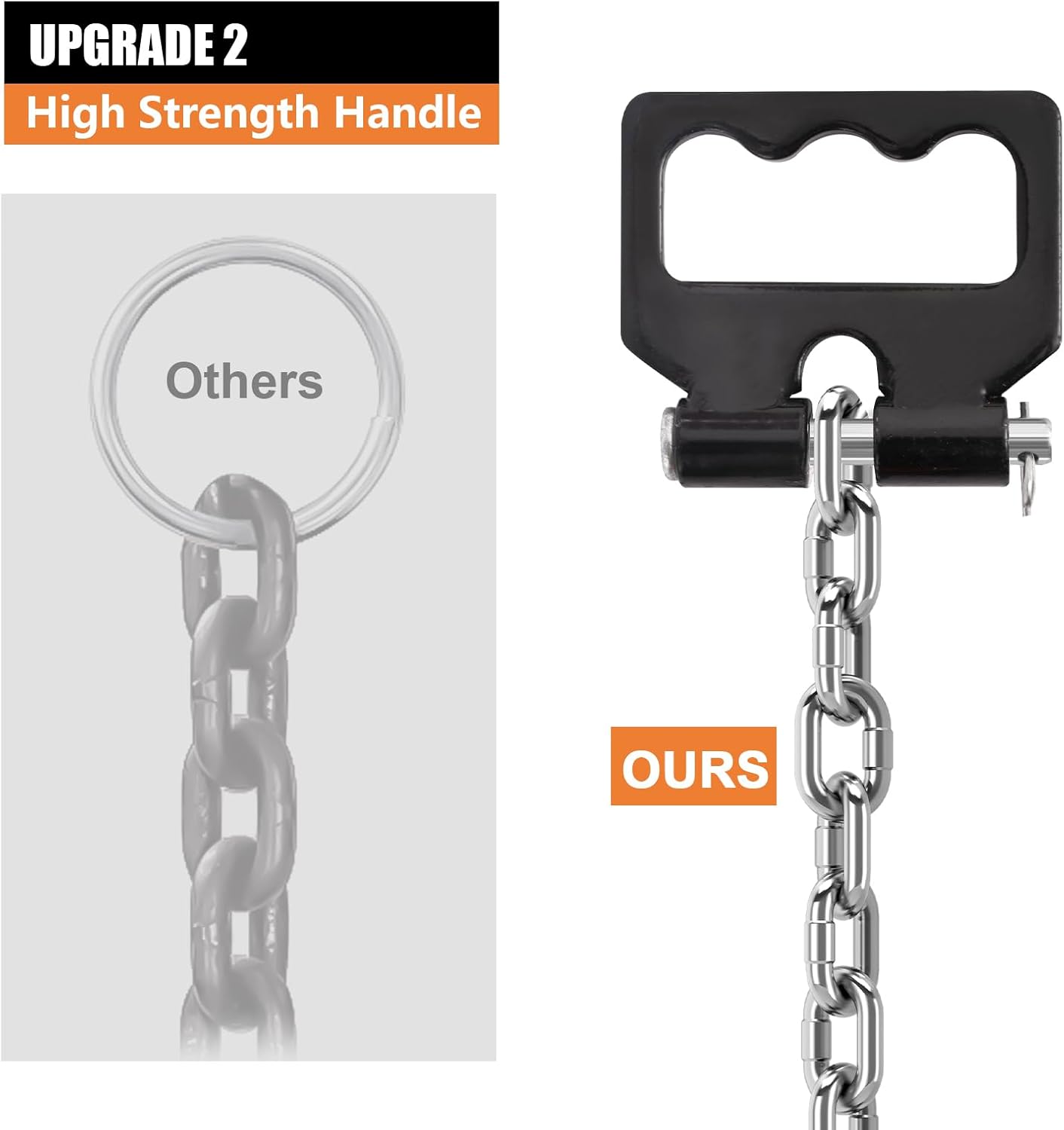 Polipasto de cadena manual de palanca de 34 toneladas viene con 1650lbs 10ft Heavy Duty Premium Hoist