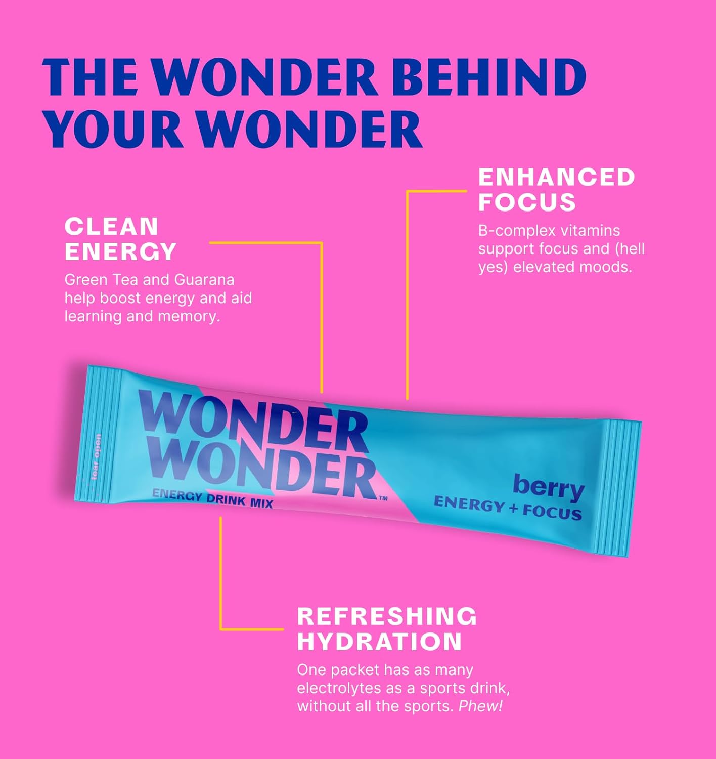 WonderWonder Paquetes de polvo de bebida energética, suplemento de energía y enfoque, paquetes de electrolitos en polvo y mezcla de bebidas
