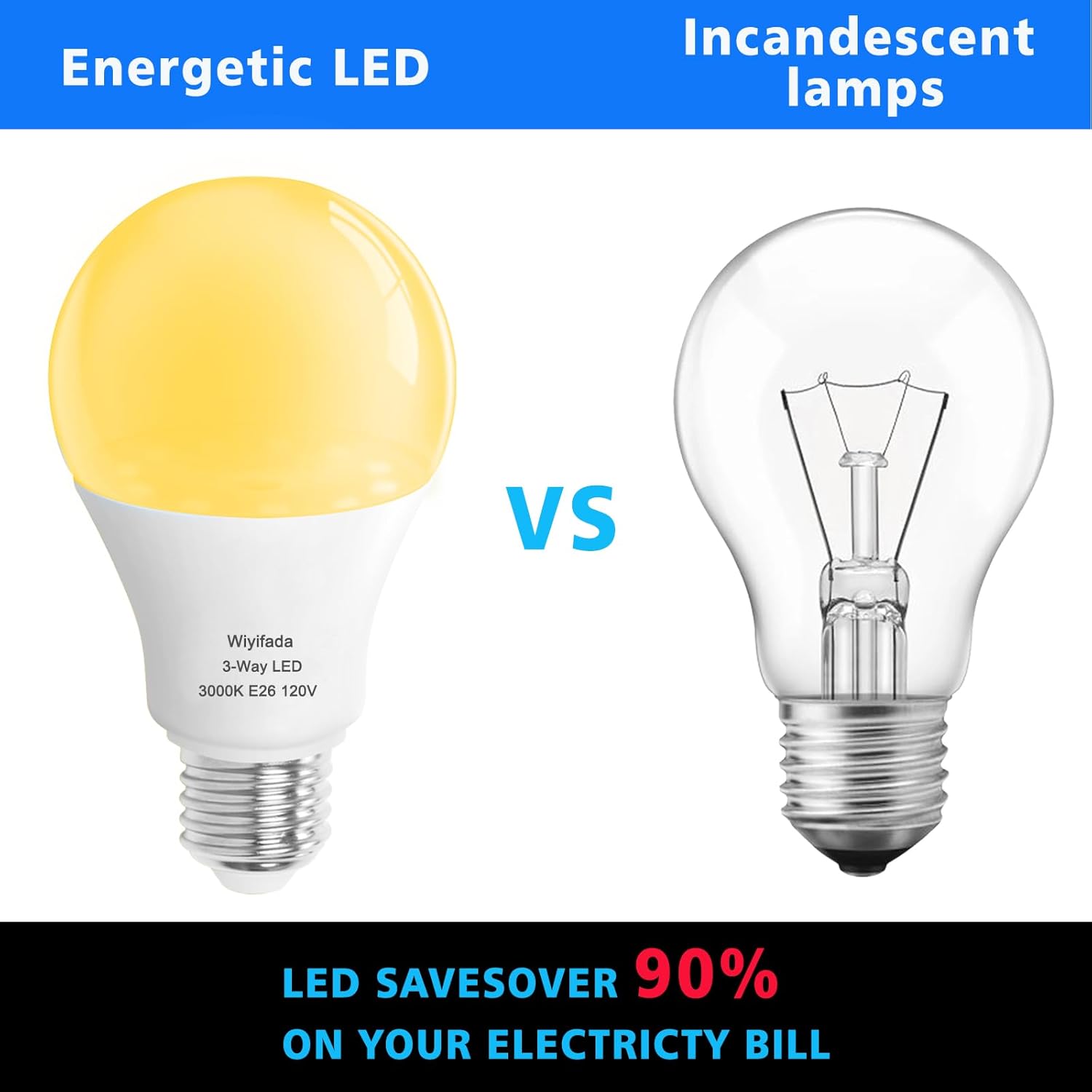 Wiyifada Paquete de 2 bombillas LED de 3 vías, equivalente a 30, 70, 100 W, color blanco suave de 3000 K, base E26, bombillas de 3 vías para lectura