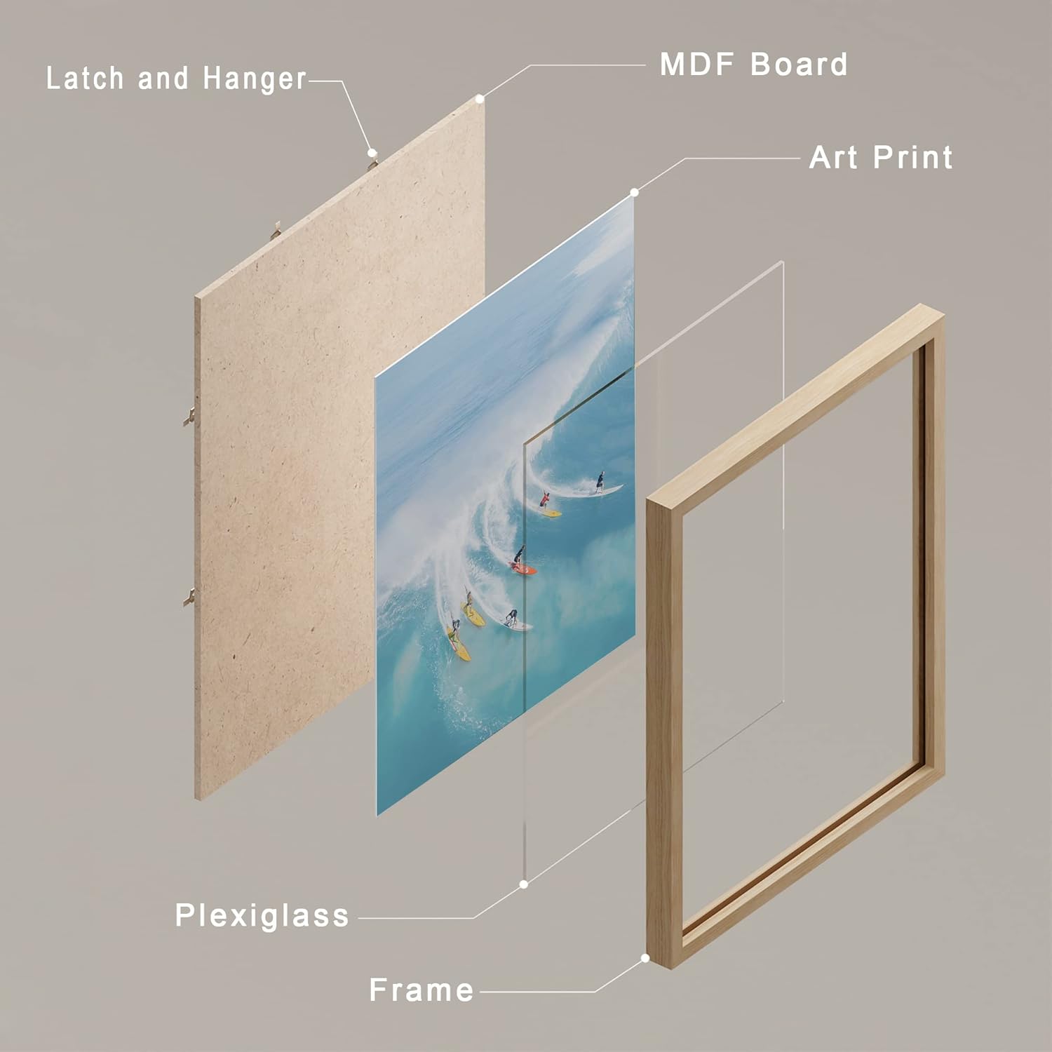 SIGNWIN Arte de pared enmarcado de paisaje náutico del océano, juego de 4 tablas de surf con vista aérea para decoración de pared, decoración de