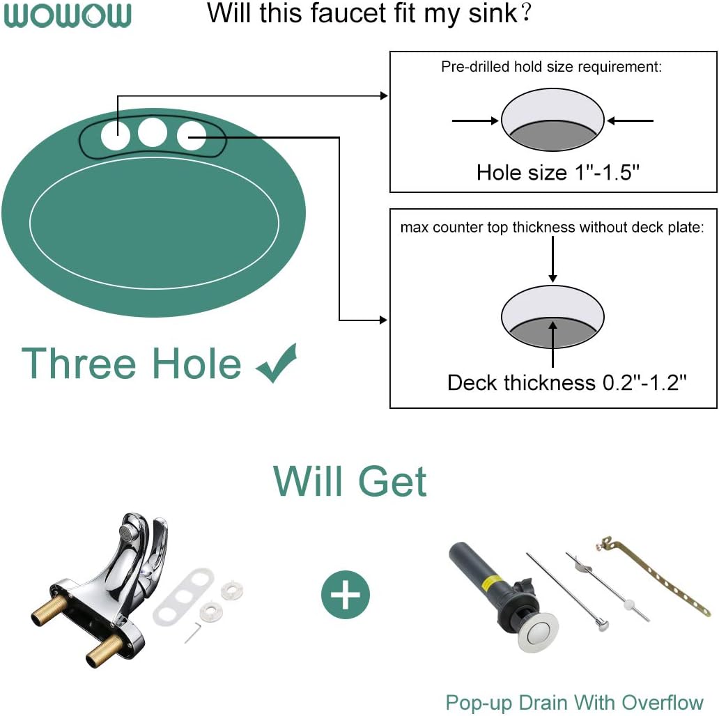 WOWOW – Grifo monocomando para lavamanos de baño, juego central de 4