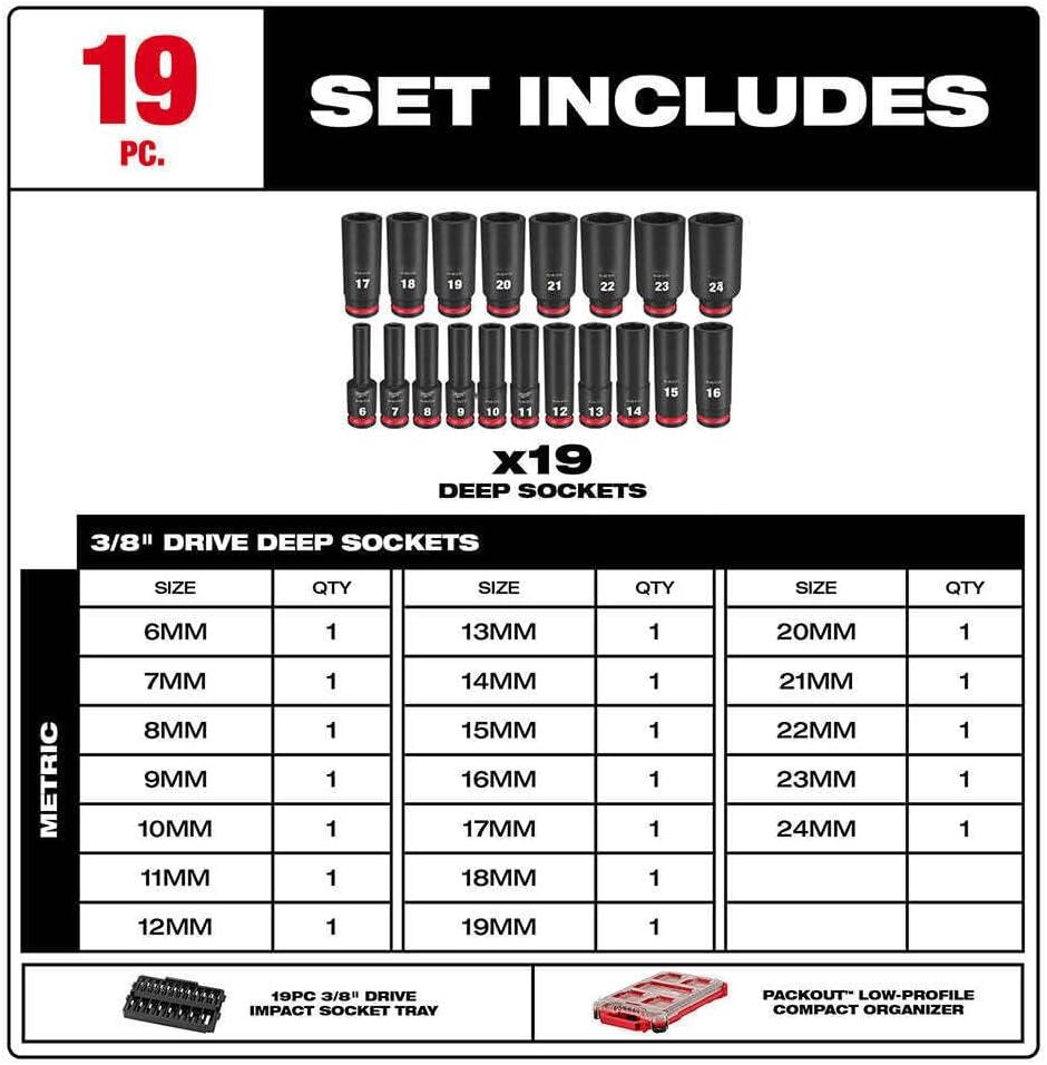 Compatible con Milwaukee 49-66-6801 Shock Wave 38″ Impact Duty Socket MM Packout Set – 19 PC, Dimensiones (LxWxH) (in) 16.2 x 9.8 x 2.5