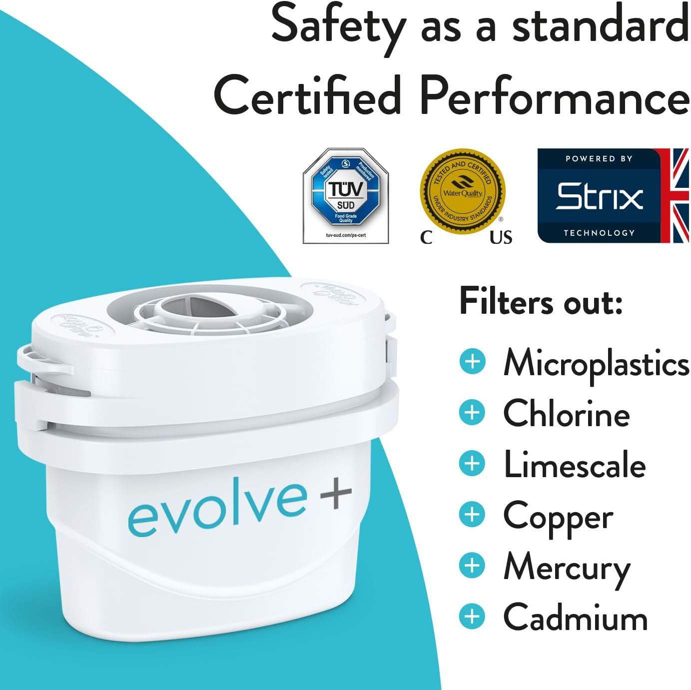 Perfect Pour XL Elite – Dispensador de filtro de agua de 35 tazas para refrigerador de Aqua Optima, reduce los microplásticos, sin BPA, certificado