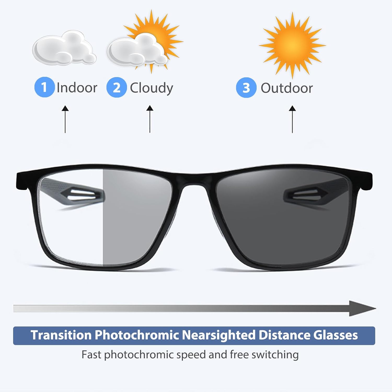 Gafas de miopía fotocromática para hombres y mujeres a distancia, bloqueo de luz azul, lentes de visión corta