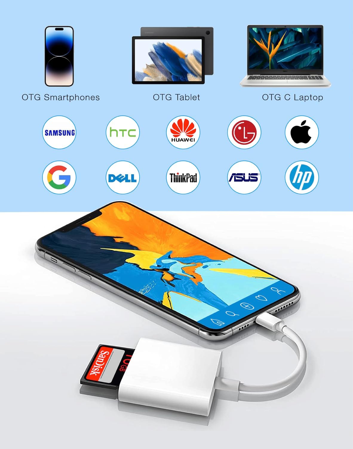 Lector de tarjetas SD USB C, lector de tarjetas USB C a SD para iPhone15 y superior, lector de tarjetas de memoria USB-C USB C a adaptador de