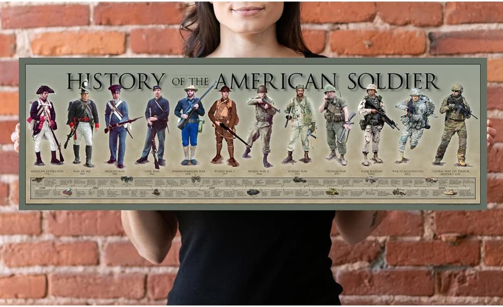 Póster sin marco de la historia del soldado estadounidense, regalos de arte de pared militar y decoración de dormitorio, impresión para entusiastas