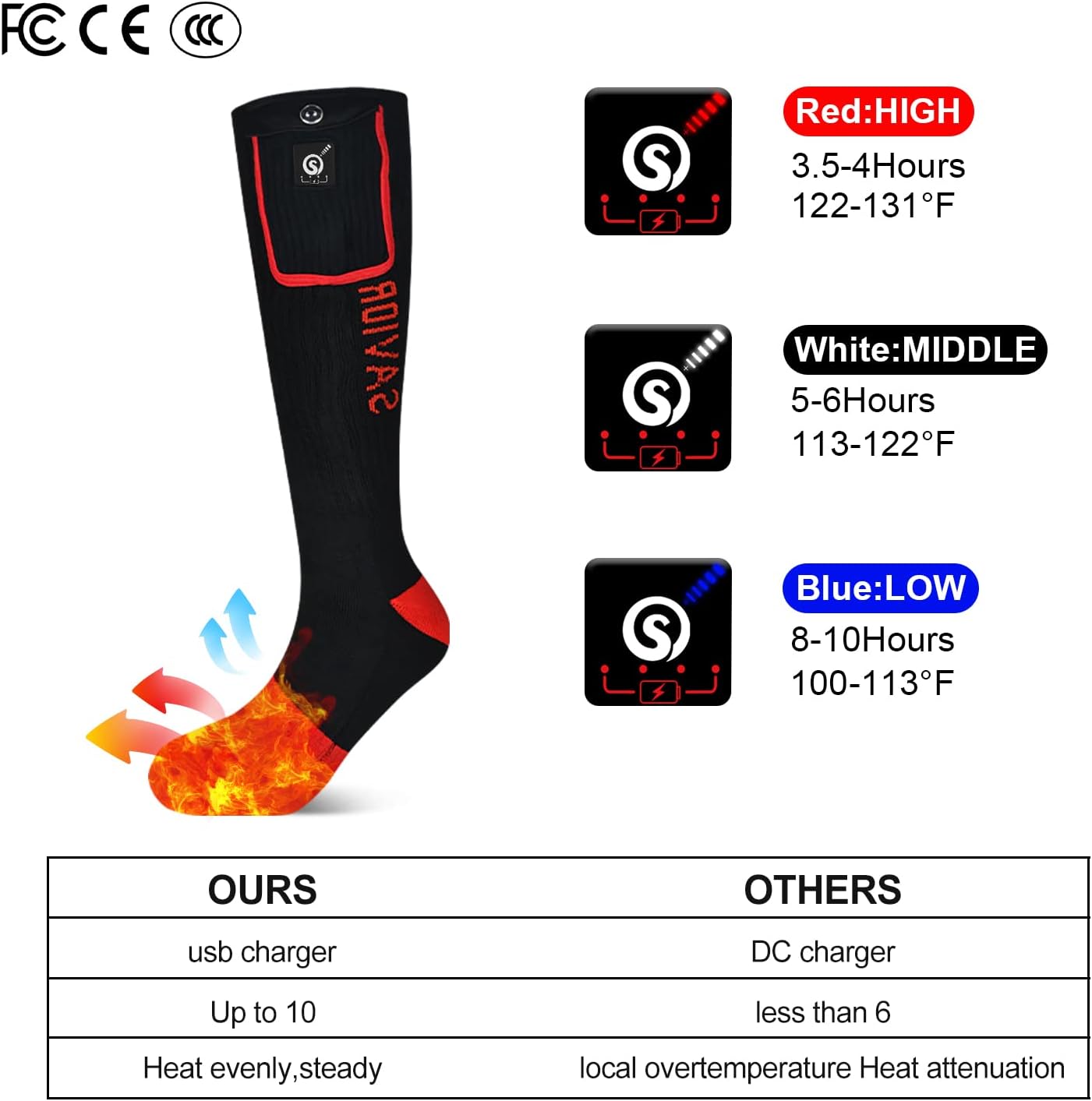 Calcetines calefactados para mujeres y hombres, calcetines recargables de 7.4 V, lavables, calentadores de pies eléctricos, calcetines Coolmax para