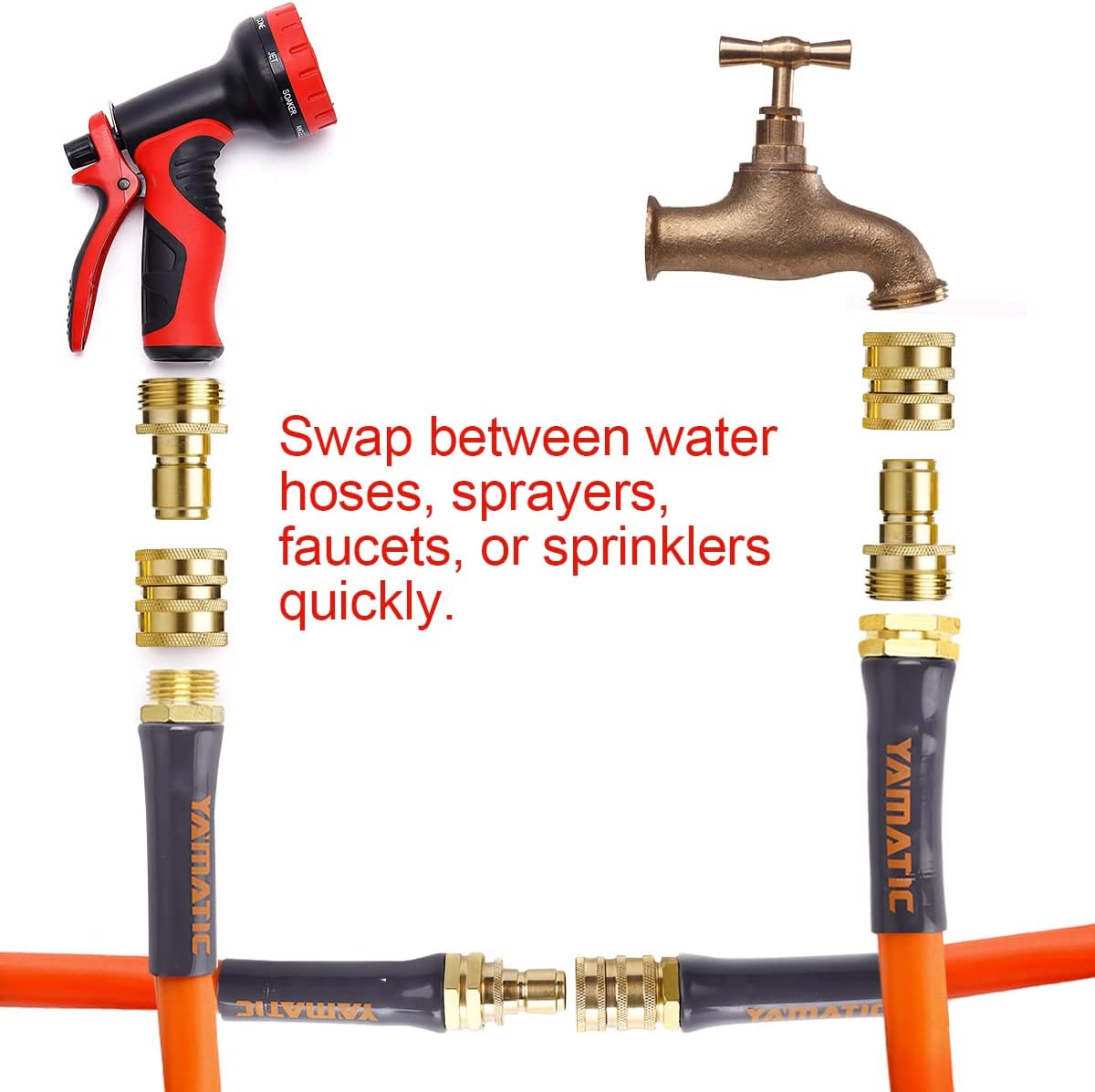 YAMATIC Manguera de jardín de conexión rápida para manguera de agua, rosca de 34 pulgadas, durabilidad de latón de alta calidad y actualización sin