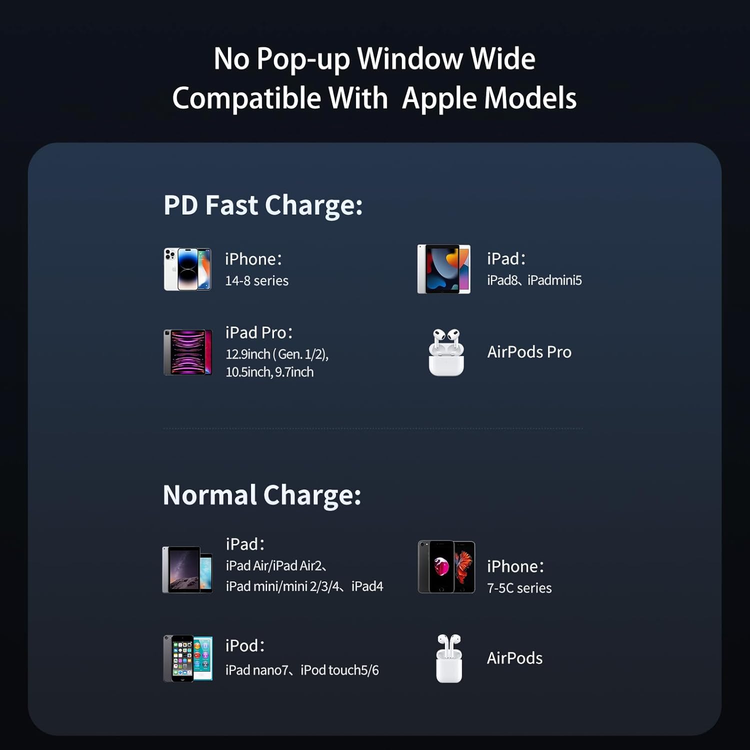 mcdodo Cable USB C a iluminación, cable de datos transparente, cargador PD, pantalla digital, apagado automático, protección de doble núcleo de 36 W
