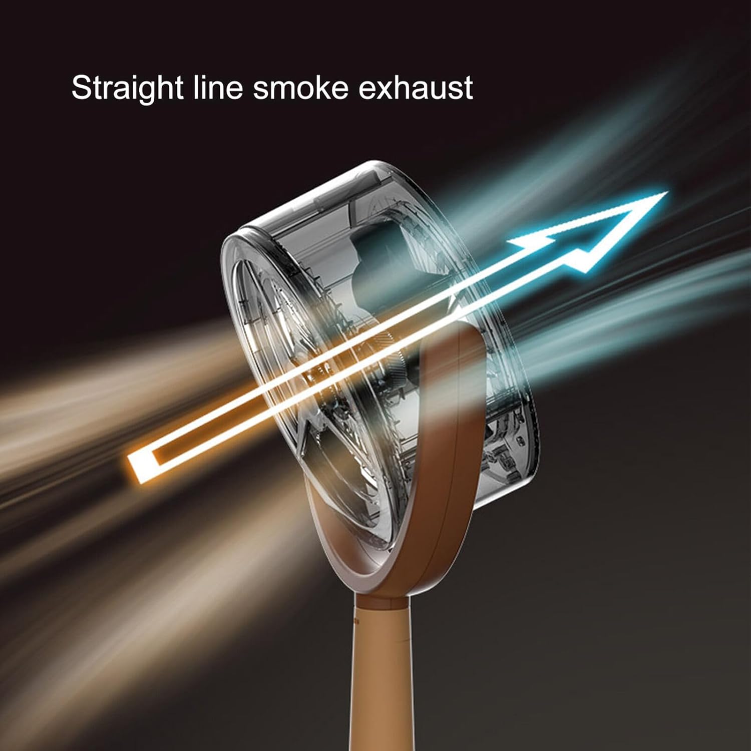 Lorivu – Purificador de humo portátil, purificador de humo Lorivu, campana extractora portátil Lorivu, extractor de cocina portátil, mini campana
