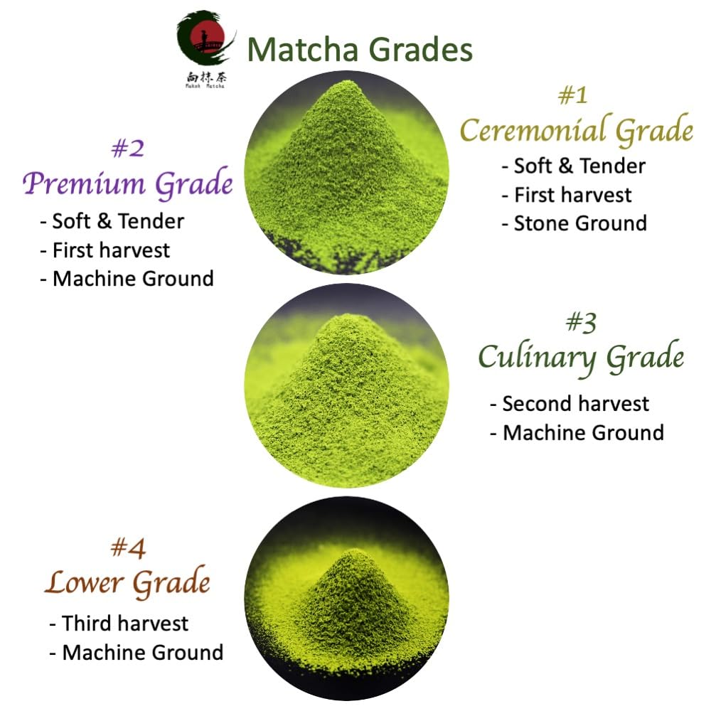 0.71 oz Dreaming Matcha (dorado) polvo de té verde matcha japonés 100% raro de grado ceremonial puro, sin azúcar, auténtico auténtico, catequina,