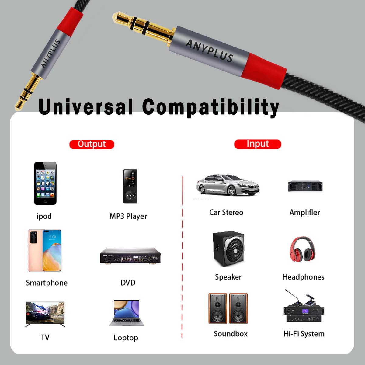 Cable auxiliar, cable auxiliar TRS macho a macho de 0.138 in para iPhone, 1M-1 paquete, cable de audio trenzado de alambre de pescado, conector