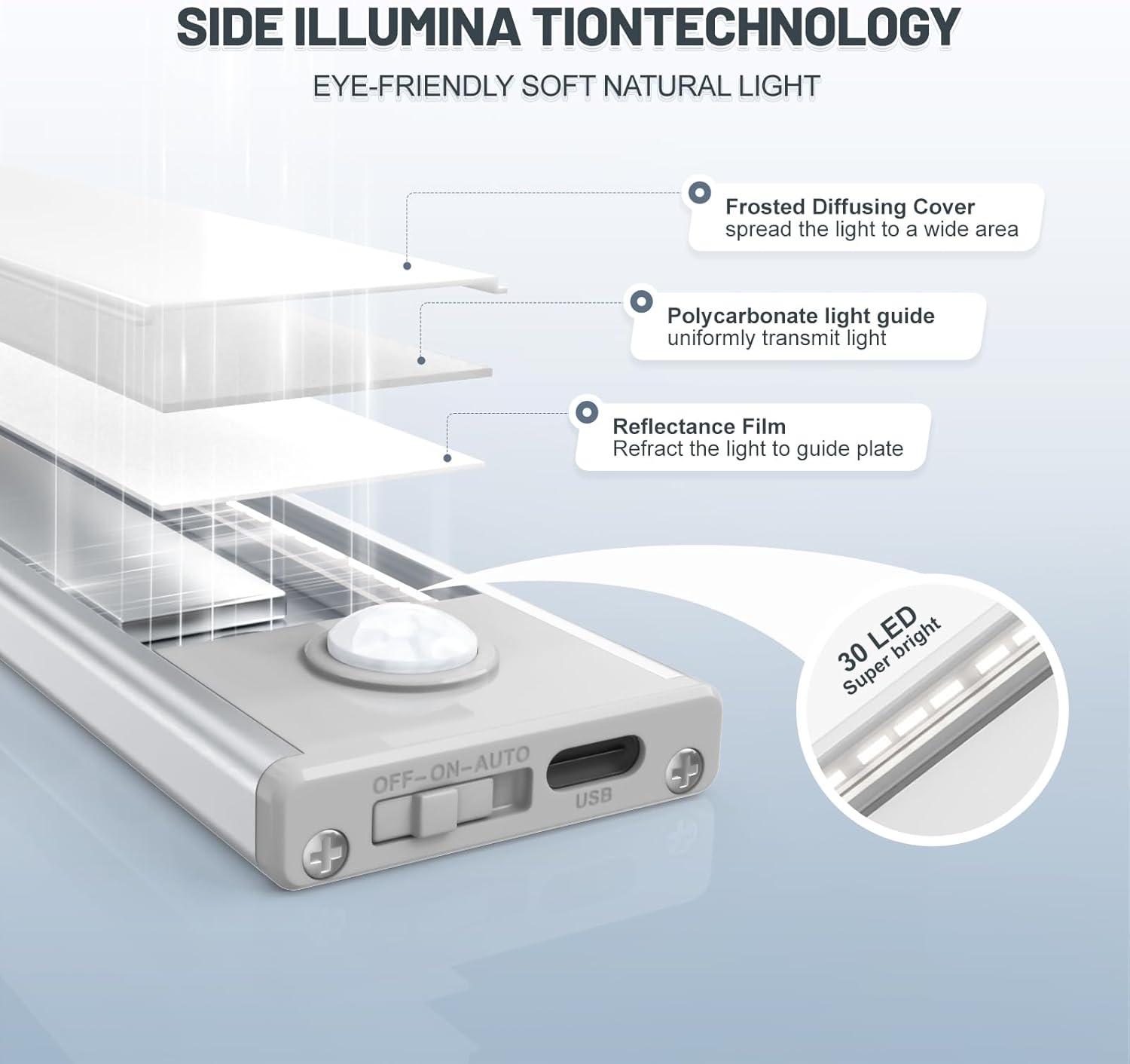 Luces para debajo del gabinete, 30 luces LED con sensor de movimiento para interiores, paquete de 6 luces inalámbricas recargables por USB para