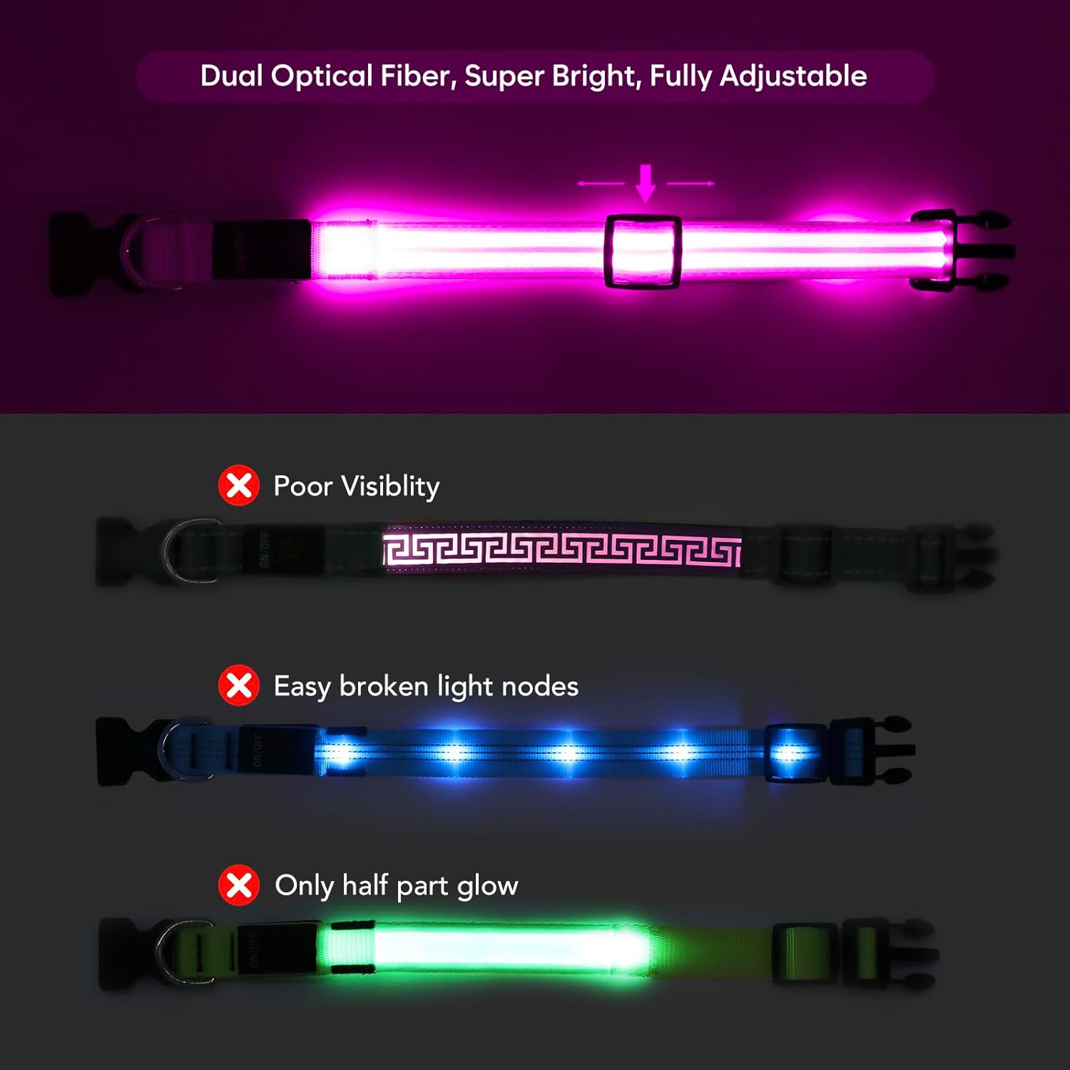 Collares de perro con luz  Collares de perro recargables que brillan en la oscuridad, collar LED ajustable para perro, collar de mascota con luces