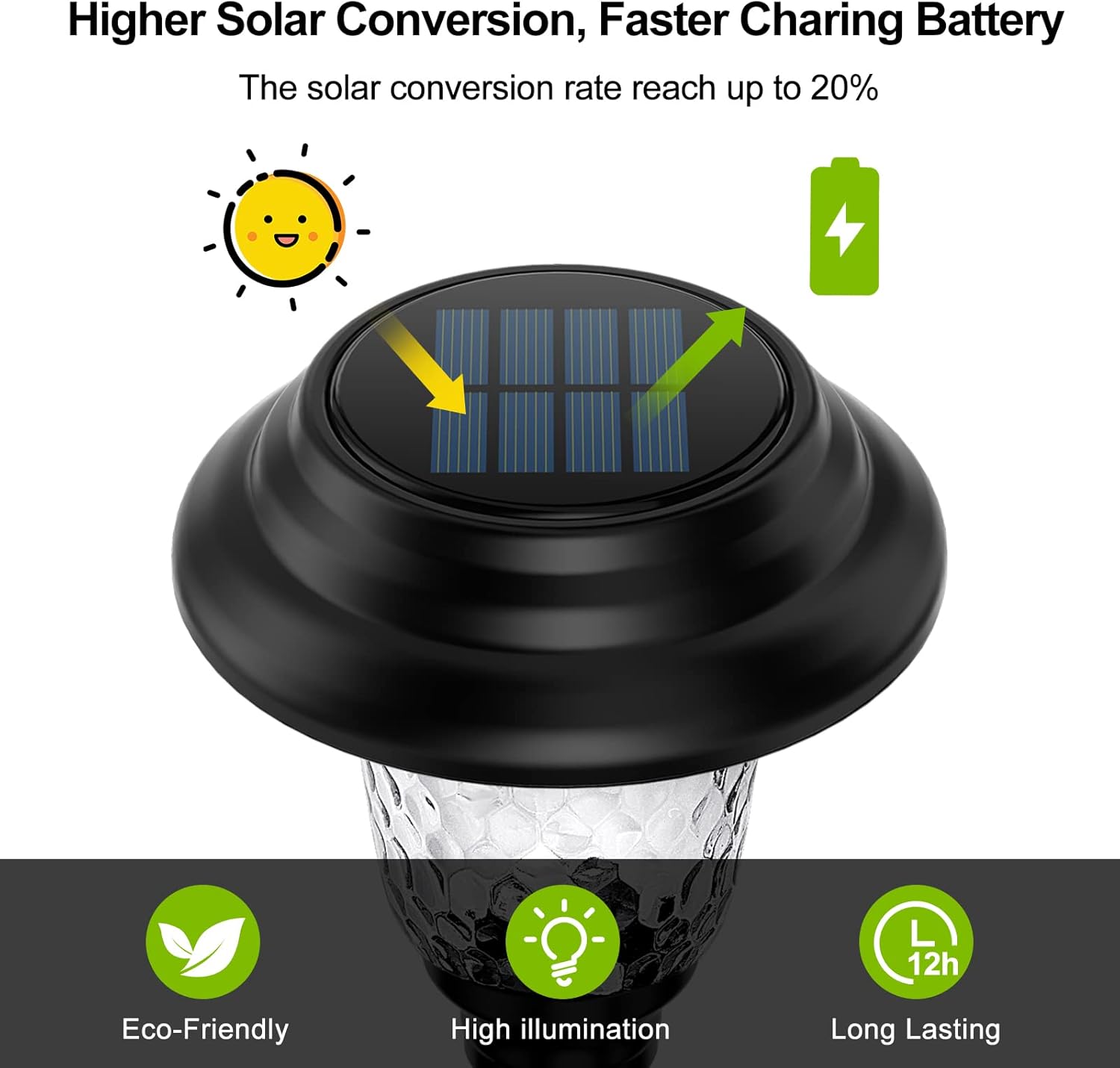 Luces de jardín solares para exteriores, encendido y apagado automático, impermeables , iluminación solar de paisaje para senderos, caminos, patio y