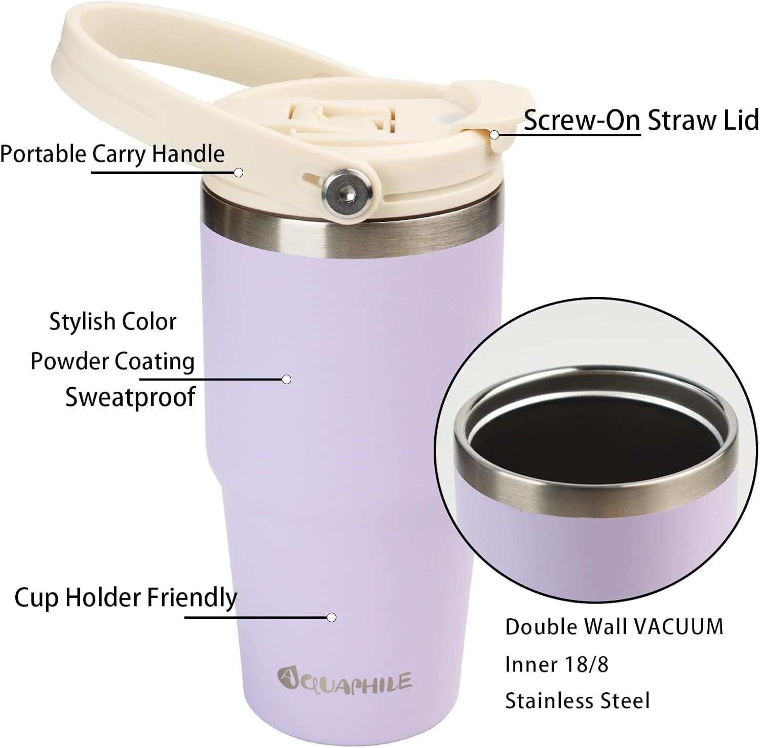 Vaso de café de 20 onzas con asa, vaso de café aislado con tapa 2 en 1 a prueba de fugas y popote, taza de café aislada al vacío de doble pared,