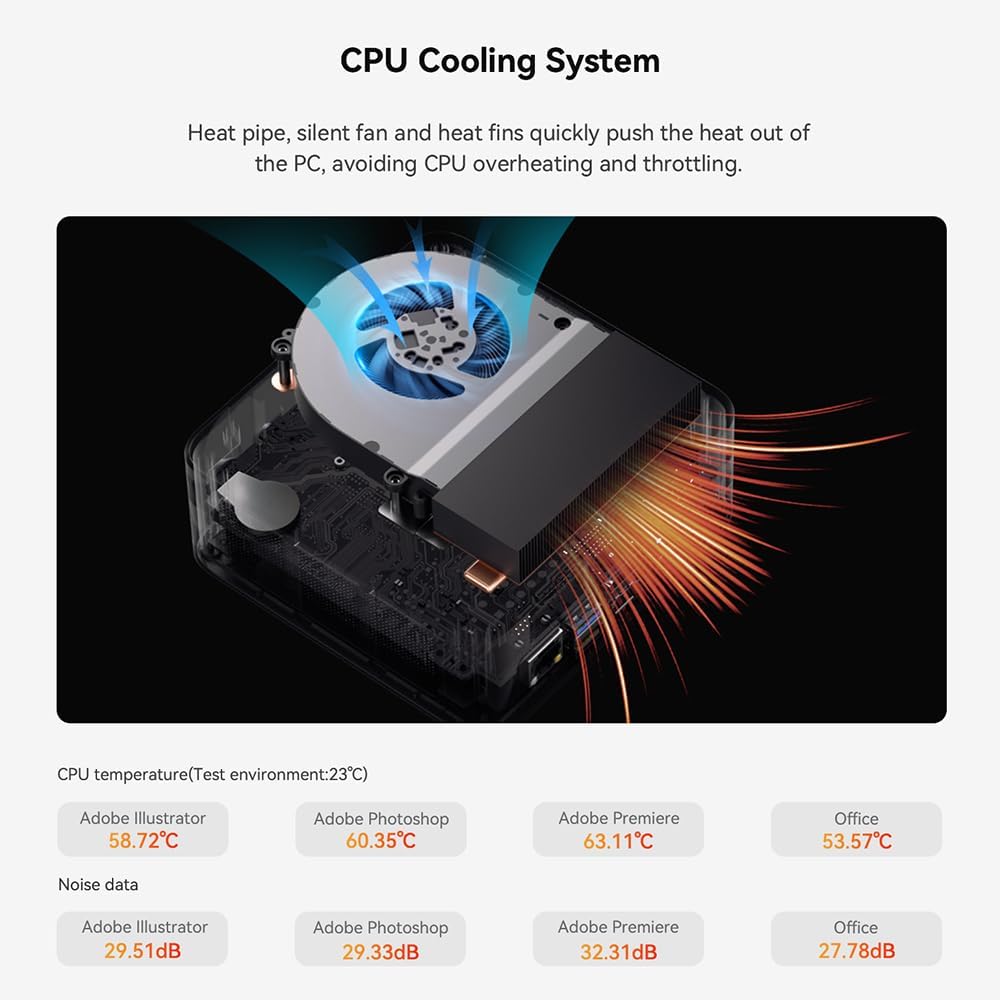 Beelink Mini PC SER6, AMD Ryzen 9 6900HX(hasta 4.9 GHz) 8C16T, mini computadora de escritorio de 32 GB DDR5 RAM 1 TB M.2 NVMe SSD, PC para juegos