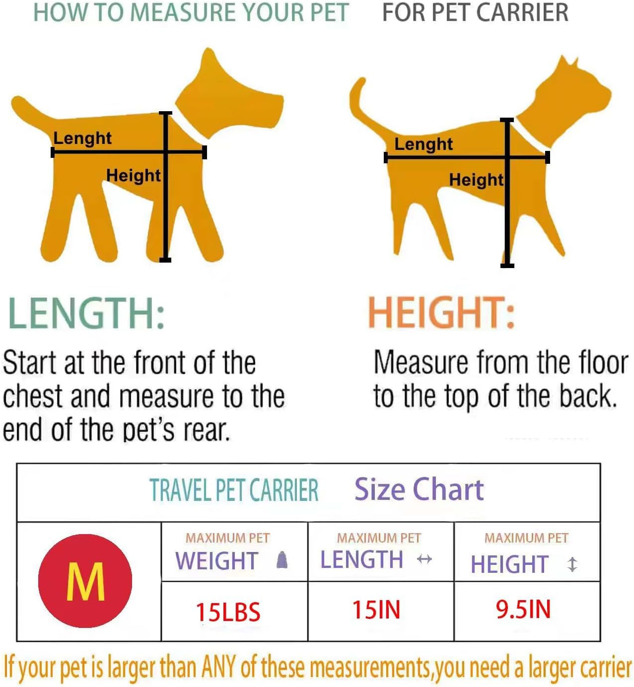 Transportador de mascotas, transportador de perros y gatos aprobado por aerolíneas, plegable de lados suaves, aprobado por la TSA para gatos