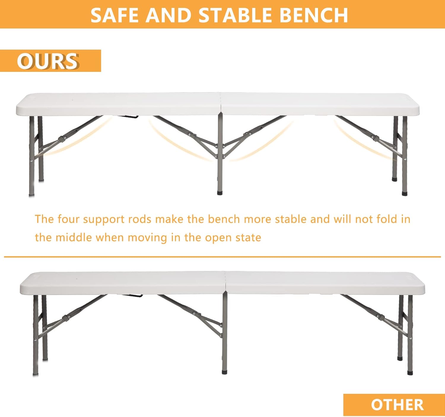 VINGLI Paquete de 4 asientos plegables portátiles de plástico de 6 pies, banco plegable para deportes, fútbol asiento plegable para picnic, fiesta,