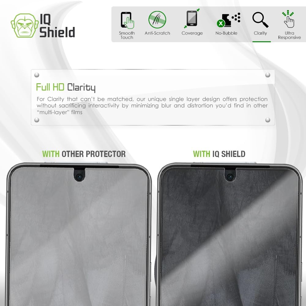 IQShield Paquete de 2 protectores de pantalla para Google Pixel 8 Pro película de TPU transparente, instalación sin burbujas, resistente a los