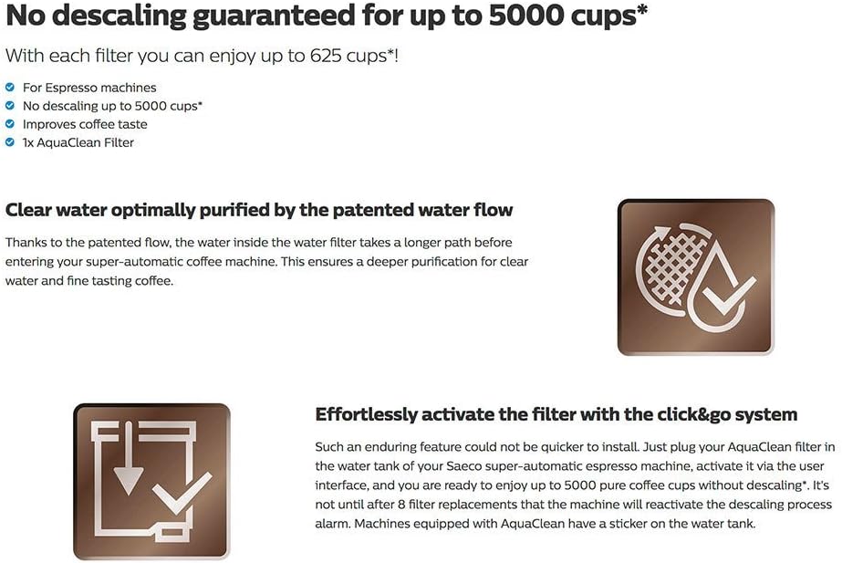 Philips Saeco CA690300 AquaClean Filtro de agua y calc para máquinas Saeco Espresso