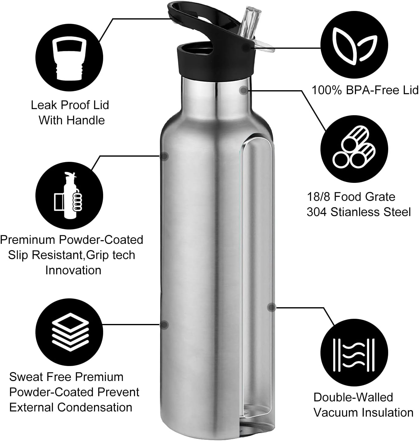 Neihepal Botellas de agua aisladas de 24 onzas a granel, paquete de 2 botellas deportivas de doble pared de acero inoxidable con tapa con pajilla,
