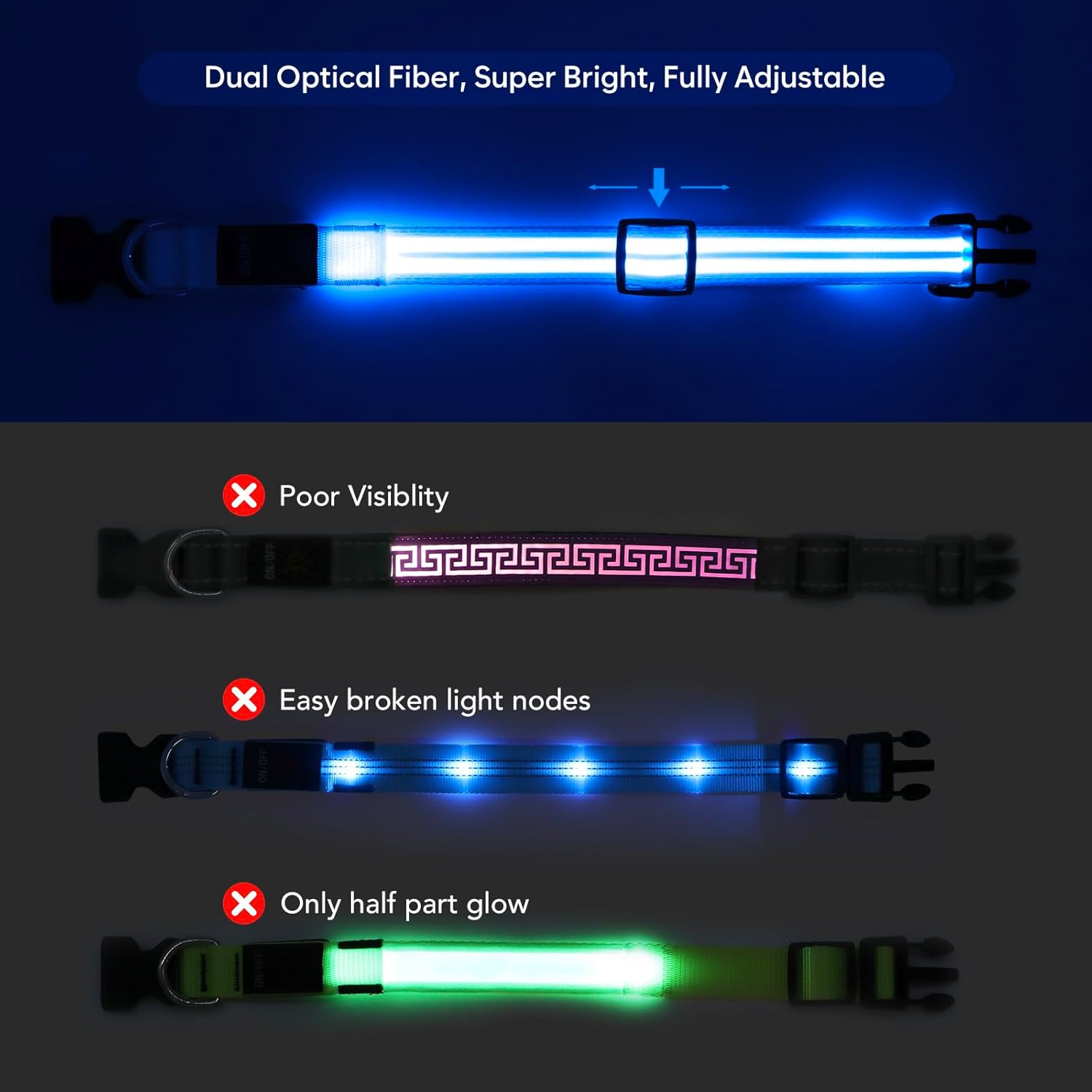 Dolitego Collares de perro iluminados  Collares de perro recargables que brillan en la oscuridad, collar LED ajustable para perro, luces de perro