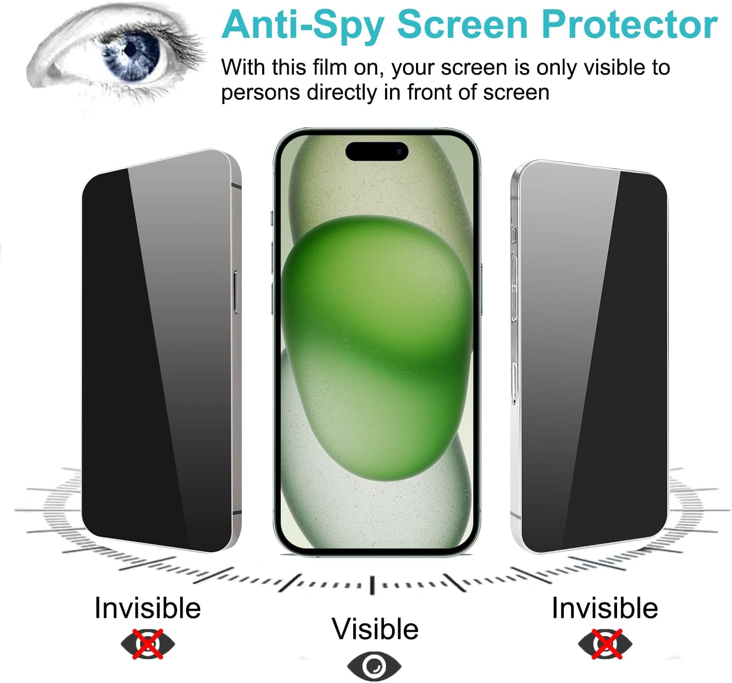 Pehael Paquete de 2+2 Protector de pantalla de privacidad para iPhone 15 Plus con protector de lente de cámara, cobertura completa, película de