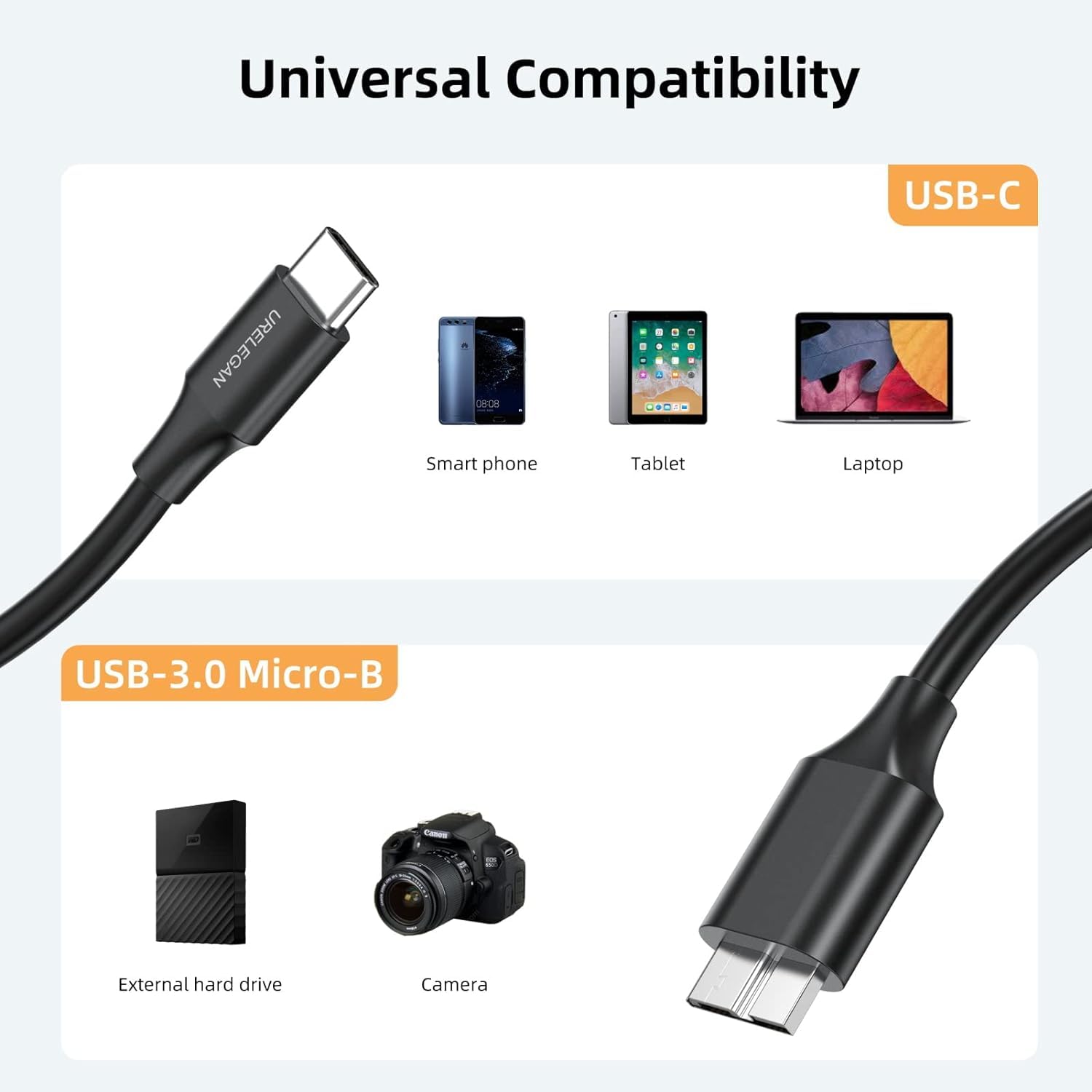 Cable micro B a USB C de 3 pies, paquete de 2 cables USB 3.1 tipo C a micro B para disco duro compatibles con MacBook Pro Air, Galaxy S5 Note 3,