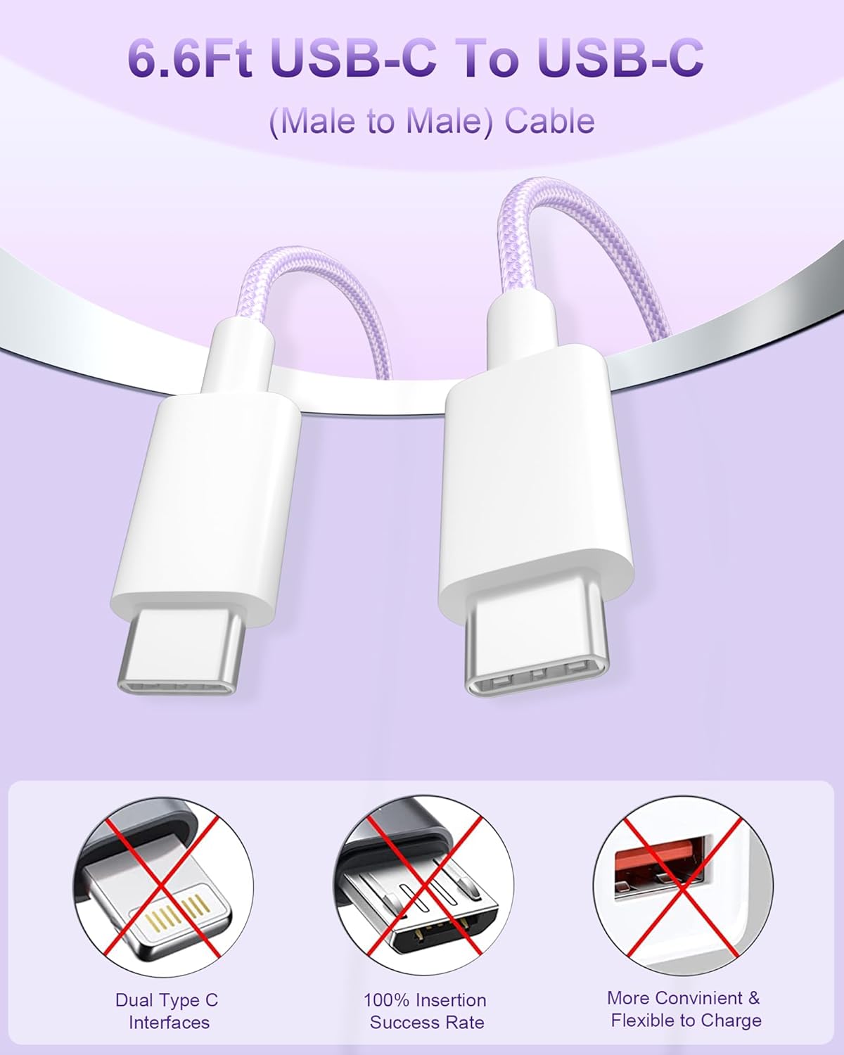 Cable USB C a USB C  Cable de carga rápida tipo C a C de 100 W para iPhone 15 Pro MaxPlus Samsung S23 iPad Pro iPad AirMini MacBook ProAir Google