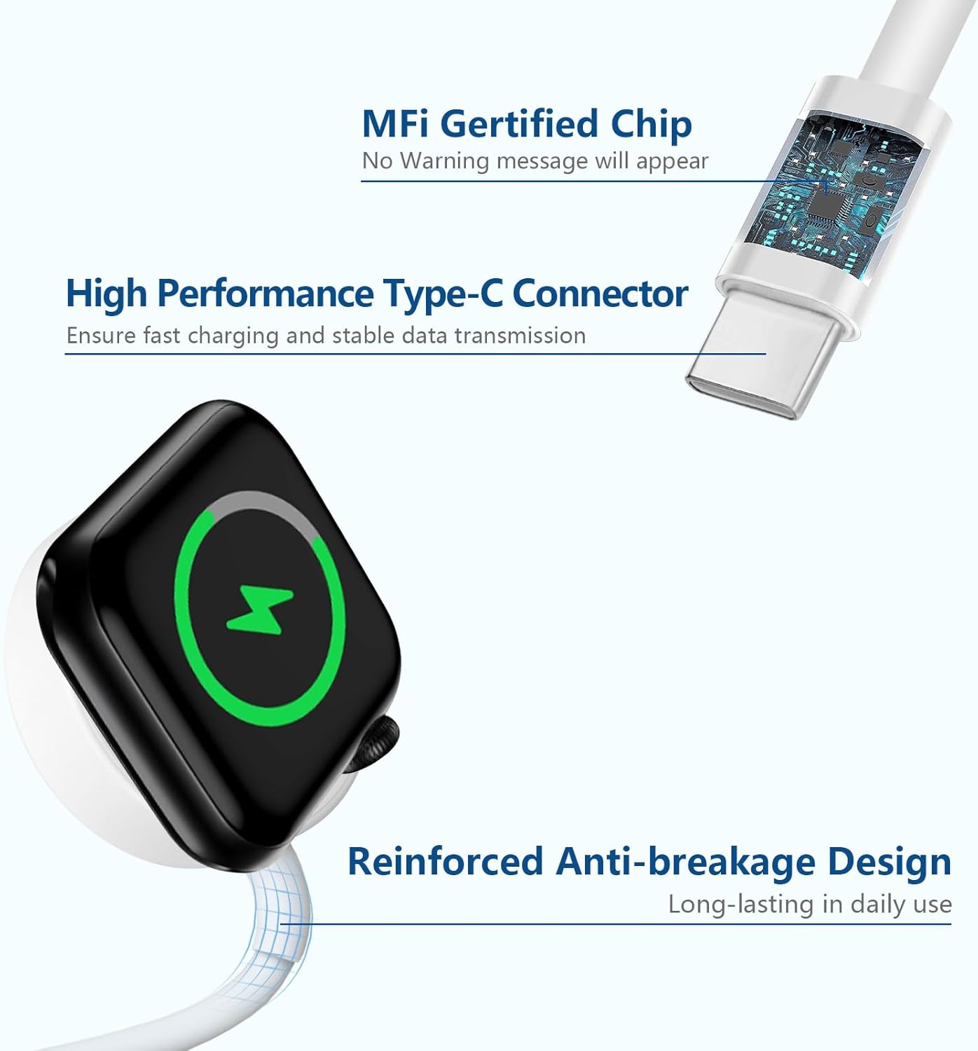 Cable de carga de reloj USB C para Apple Watch, cargador magnético de carga rápida, compatible con Apple Watch Series 987UltraSE654321, cargador USB