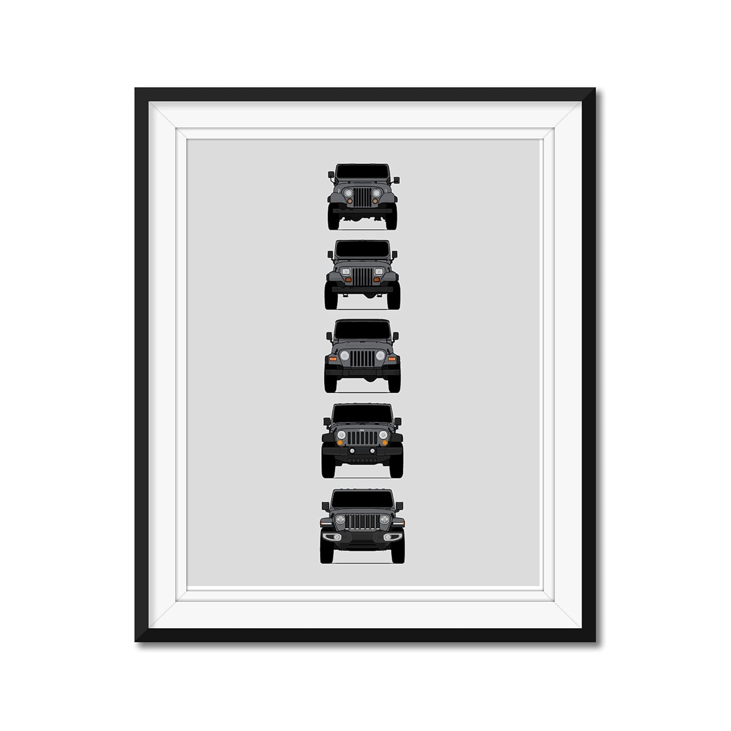Jeep Wrangler Generations (CJ, YJ, TJ, JK, JL) Inspired Poster Print Wall Art of the History and Evolution of the Wrangler Generations (Unframed)