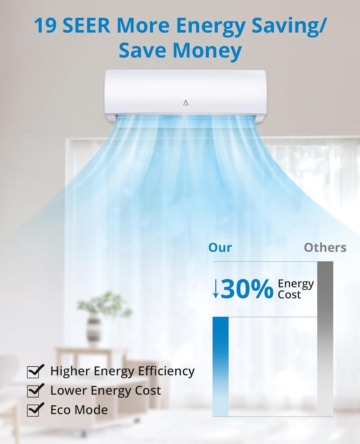 ACONEE 9000 BTU Smart Mini Split Aire AcondicionadoSistema de Calefacción 19 SEER Split Inverter AC con bomba de calor precargada y kit de