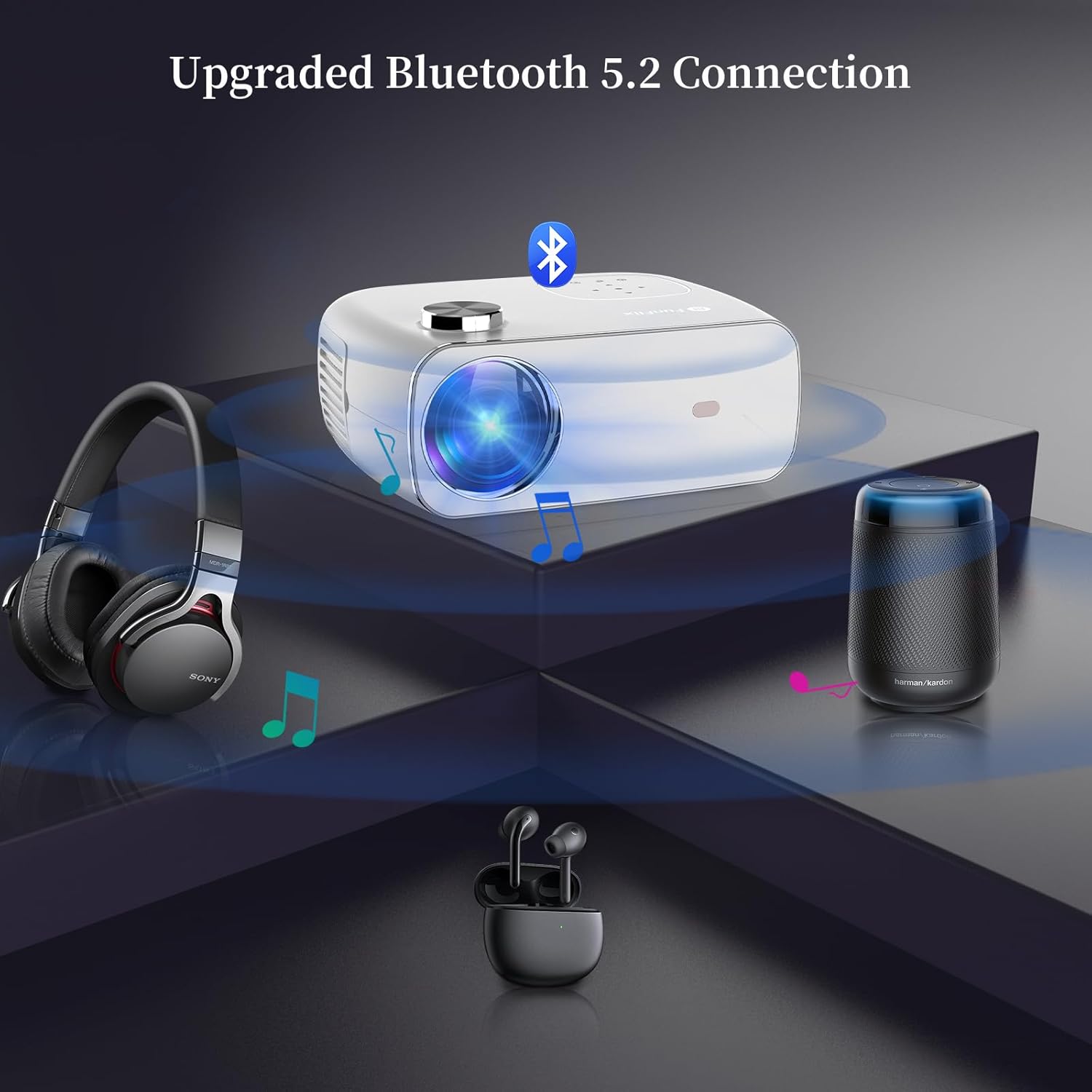 Proyector WiFi 5G con Bluetooth, FunFlix Mini proyector portátil, proyector nativo 1080P 4K, 18000 lúmenes de alto brillo, pantalla gigante de 300